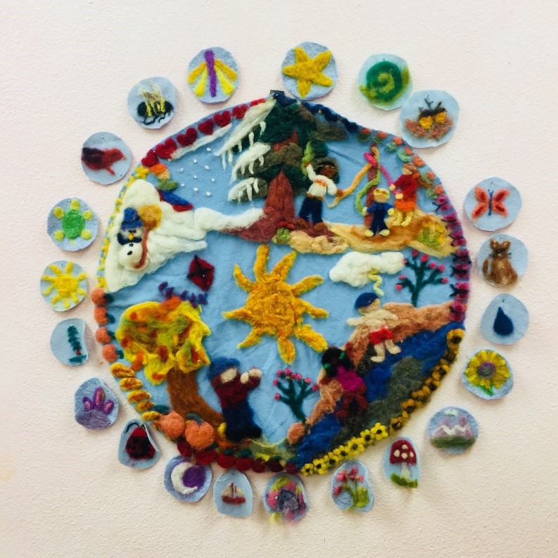 Kindy Class Decoration Photo of a wet felted piece of art displaying the four seasons in the center, circumferenced by nature items such as mushrooms, plants, the sun, and insects